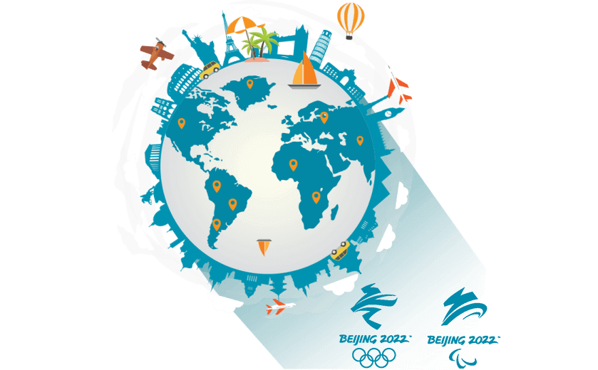 在马耳他连接到中国的软件 - 速帆加速器